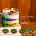 Load image into Gallery viewer, Honey Osmanthus & Frankincense — 12oz
